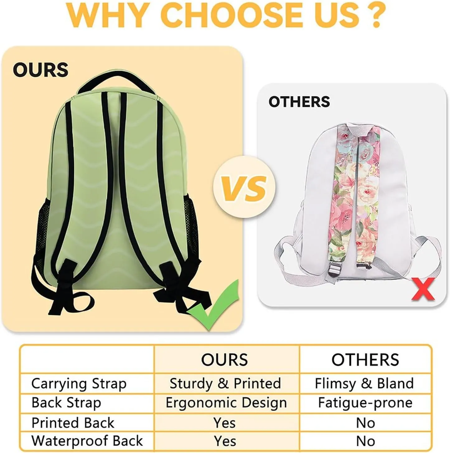 Backpack with Lunch Box Set for Girls - 3 in 1 Primary Middle School Backpacks Matching Combo - Large Capacity, Durable, Lightweight, Green Bookbag and Pencil Case Bundle