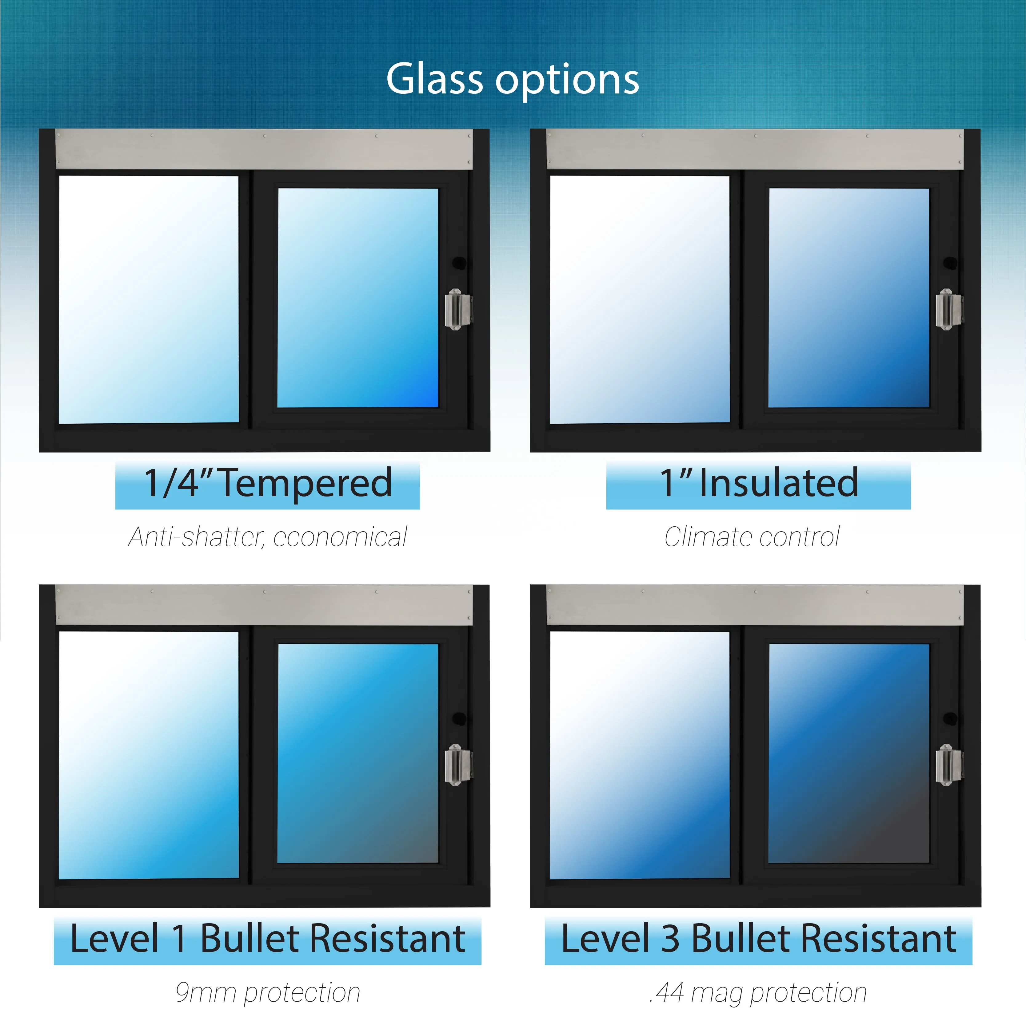 Quikserv Self Closing Drive-Thru Slider Window | Multiple Sizes and Glass Options