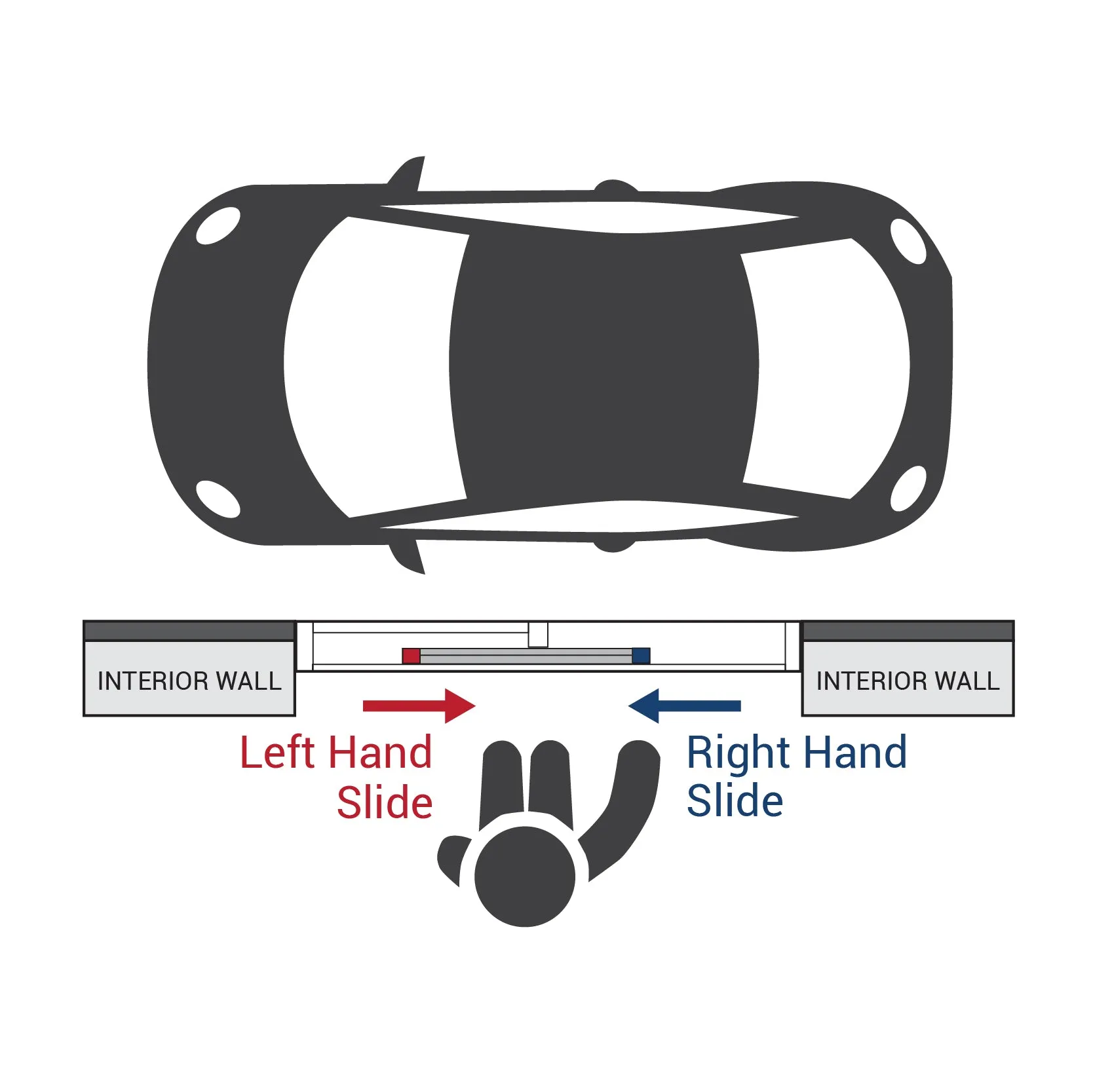 Quikserv Self Closing Drive-Thru Slider Window | Multiple Sizes and Glass Options